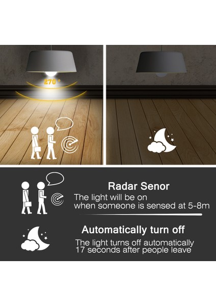 12 Saat Radar Sensörü LED Ampul Akıllı Işık Hareket Sensörü Enerji Tasarrufu Otomatik Kapalı Gece Lambası Yatak Odası Mutfak Merdiven Koridor Aydınlatma Için (Yurt Dışından)