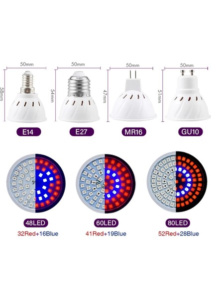 60LED Tarzı GU10 Lot LED Büyümek Işık 220 V E14 E27 MR16 GU10 Tam Spektrum Ampul Bitki Lamba Kırmızı Mavi Uv Ir Büyümek Çadır Sera Aydınlatma (Yurt Dışından) modelleri