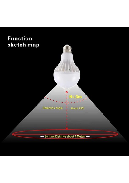 18W Tarzı 12W E27 LED Ampuller 9W 12W 15W 18W Pır Hareket Sensörü Lamba Ac 110V 220V Enerji Tasarruflu Ampuller Otomatik Akıllı Kızılötesi Vücut Gece Güvenlik Işığı (Yurt Dışından)