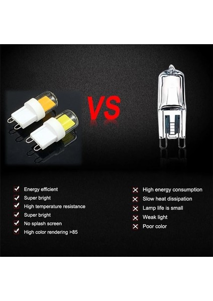 BA15S Tarzı G4 5W Mini Cob BA15D BA15S E11 E12 E14 G4 G8 G9 45W Halojen Lambalar Avize Işıkları Cam Kapak + Seramik Ac Değiştirin (Yurt Dışından) fırsatları