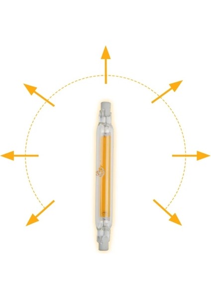 R7S189MM40W Tarzı R7S118MM30W R7S LED Işık 10W 20W 30W 220V 230V 240V Cob LED Spot Ampul Cam Tüp 30W 50W 100W Halojen Lambayı Değiştirin (Yurt Dışından)