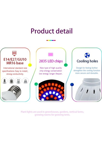 48LED Tarzı GU10 Lot LED Büyümek Işık 220 V E14 E27 MR16 GU10 Tam Spektrum Ampul Bitki Lamba Kırmızı Mavi Uv Ir Büyümek Çadır Sera Aydınlatma (Yurt Dışından) indirimleri