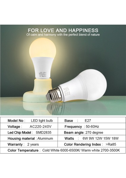 18W Tarzı 9 Saat LED Ampul Lambalar E27 AC220V 240V Ampul Gerçek Güç 18W 15W 12W 9W 6W 3W Lampada Bombilla Masa Işık Aydınlatma (Yurt Dışından) modelleri