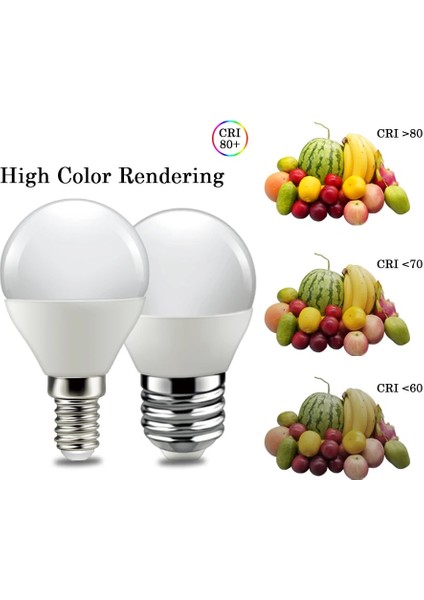 6W Tarzı E14 (2 Alana 1 Bedava) LED Ampul Ev Dekorasyonu Ofis Gw E14 E27 AC220V 3000K 4000K 6000K LED Lamba Bombillas (Yurt Dışından)