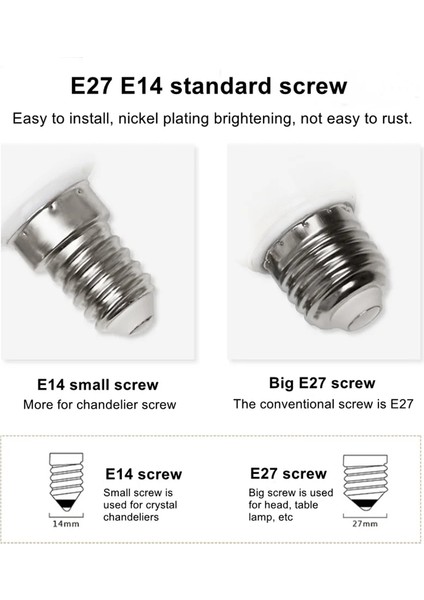 E14-24W Tarzı E27-24W E14 E27 LED Ampul 220V Mısır Lambası Bomba 110V 10W 20W 24W LED Lamba Yatak Odası Oturma Odası Dekoratif Aydınlatma (Yurt Dışından)