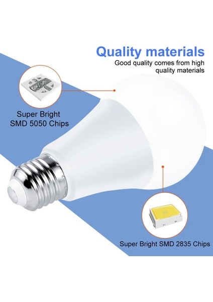 RGB-SICAK-15W Tarzı RGB-SICAK-15W Renk Değişimi Rgb Ampul E27 LED Sihirli Işık Ir Uzaktan Kumanda Gece Lambası 220 V Rgb Atmosfer Ampul 5 W 10 W 15 W Lamba Parti Dekorasyon (Yurt Dışından)