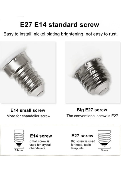 E27-24W Stili E14-24W E14 E27 LED Ampul 220V Mısır Lambası Bomba 110V 10W 20W 24W LED Lamba Yatak Odası Oturma Odası Dekoratif Aydınlatma (Yurt Dışından)