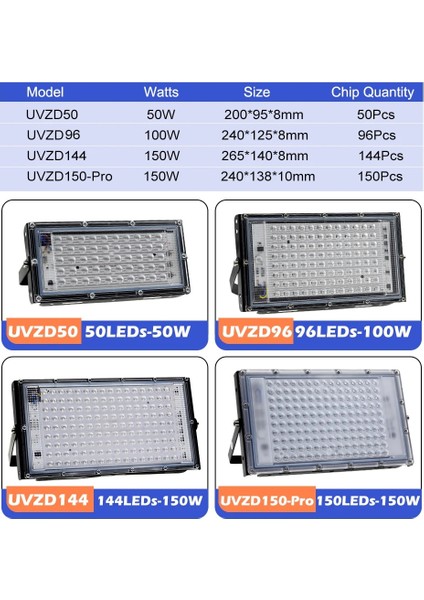 100W 395NM 400NM LED Uv Projektör 220V Su Geçirmez Ultravilet Lameller 96LEDS 50W 100W 150W Anahtarlı (Yurt Dışından) modelleri