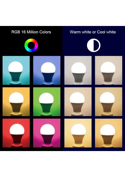 B22-15W 15W Tuya Bluetooth Akıllı LED Ampul E27 E26 B22 Rgb Kısılabilir Sihirli Ampul 110V 220V Rgbcw LED Lamba Ampuller Tuya App ile Çalışmak (Yurt Dışından)