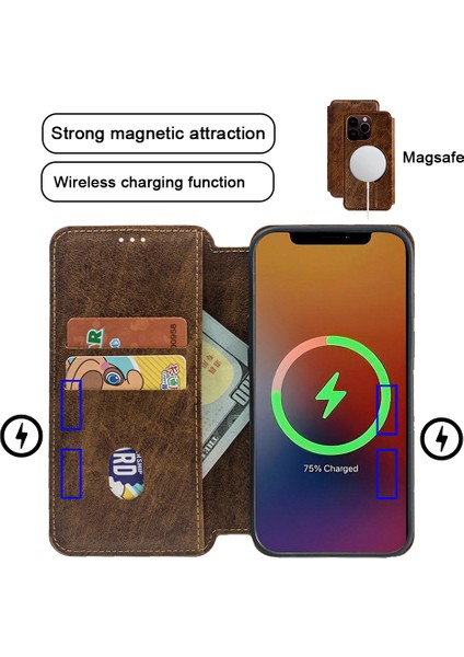 Iphone 15 Pro-Drop Anti-Drop Cüzdan Telefon Kılıfı Pu+Tpu Mat Stand Telefon Kapağı Magsafe-Wine Red ile Uyumlu (Yurt Dışından) fiyatları