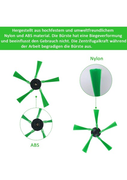 Vorwerk Kobold VR200 Robot Süpürge Için, Filtre, Yan Fırçalar (Yurt Dışından)