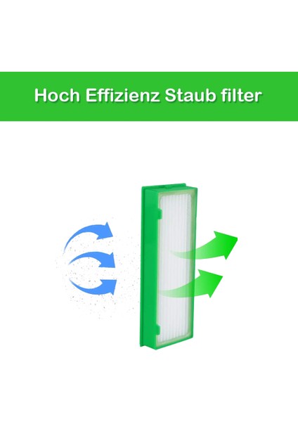 Vorwerk Kobold VR200 Robot Süpürge Için, Filtre, Yan Fırçalar (Yurt Dışından)