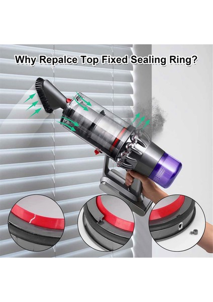 Dyson SV12 Toz Kutusu Sabit Sızdırmazlık Halkası Için (Yurt Dışından)