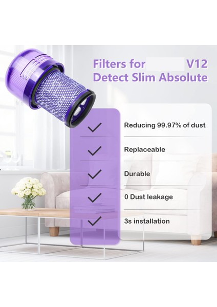 Dyson V12 Elektrikli Süpürge Aksesuarları Için Hepa Filtre No. 971517-01 (Yurt Dışından) fiyatları