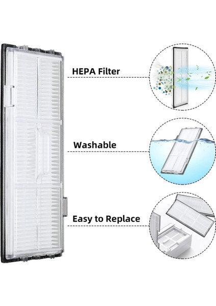 Xiaomi Roborock S8 Pro Ultra /S8/S8+T7S/G10S Için Toz Kutusu (Yurt Dışından) fiyatları