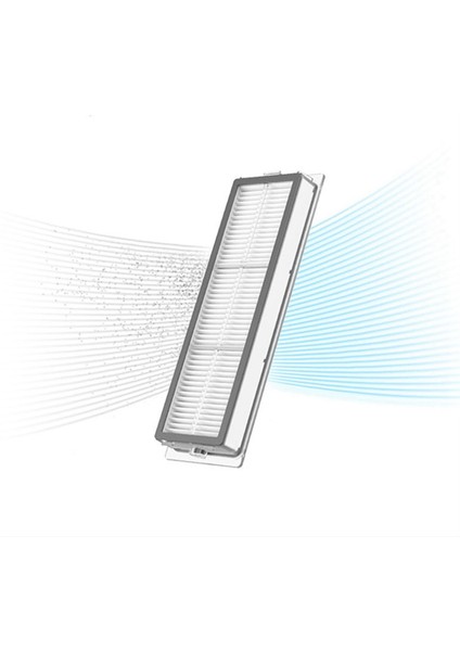 Xiaomi Mijia Pro STYTJ06ZHM Filtre Ana Yan Fırça Paspas Için 23 Adet Kit (Yurt Dışından) fiyatları