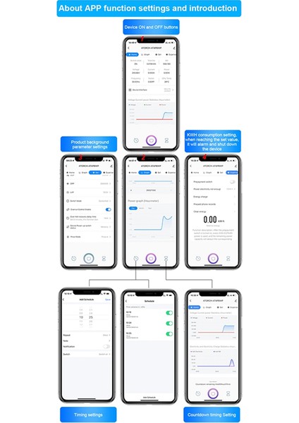AT2PW 100A Tuya Wıfı Din Ray Enerji Ölçer Akıllı Anahtar Ac 220 V (Yurt Dışından) fırsatları