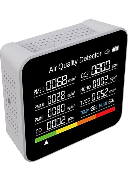 In1 Hava Kalitesi Monitör Ölçer Karbon Dioksit Pm2.5 Pm1.0 Algılama (Yurt Dışından)