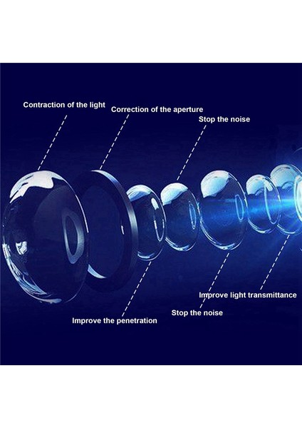 Araba Dvr Sürüş Video Kaydedici Ön Kamera 1080P (Yurt Dışından) indirimleri