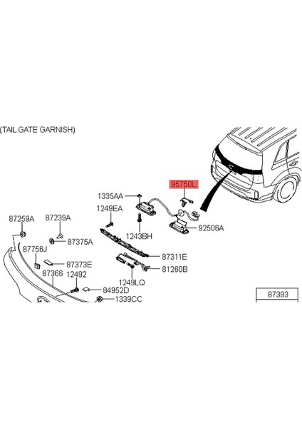 Kia Sorento 13-14 Için Ters Arka Görüş Kamerası 95760-2P601 957602P600 (Yurt Dışından) fırsatları