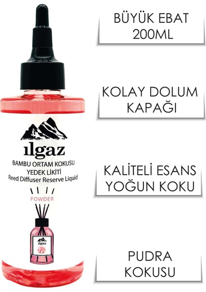 2'li Set Pudra Bambu Yedek Likit Yedek Şişe 200 ml + Powder Çubuklu Oda Kokusu 110 ml