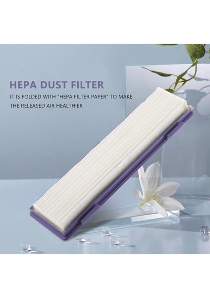 10 Adet Hepa Filtreler D/bağlı Serisi D7 D80 D85 D3 D75 D5 70E 75 80 85 Elektrikli Süpürge Parçaları Evcil Hayvanlar/alerjiler,запасные Части Пылесоса (Yurt Dışından)