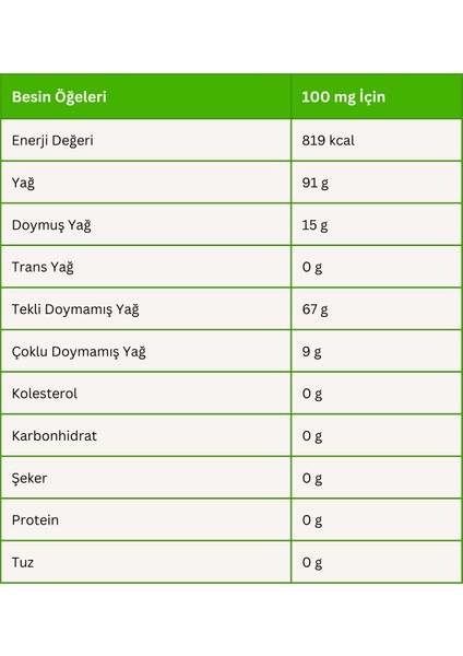 Soğuk Sıkım Erken Hasat Zeytinyağı Marasca Cam Şişe 500 ml