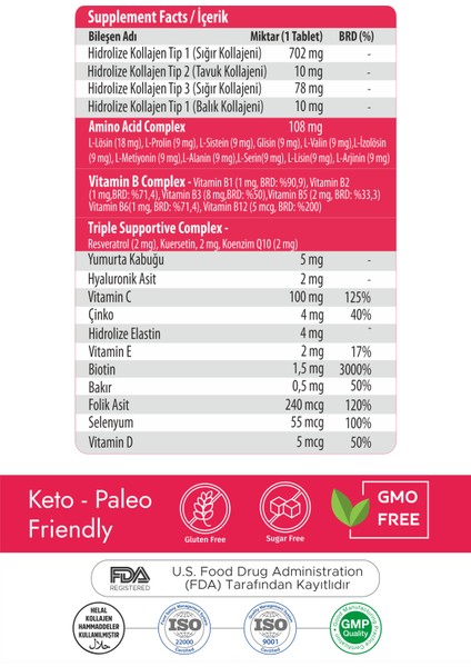 Tip 1-2-3-5 Collagen With Amino Acid Complex, Vitamin C, Hyaluronik Asit, Elastin, Biotin, Selenyum, Folik Asit, Bakır, Vitamin E, Vitamin D, Vitamin B Complex İçerir