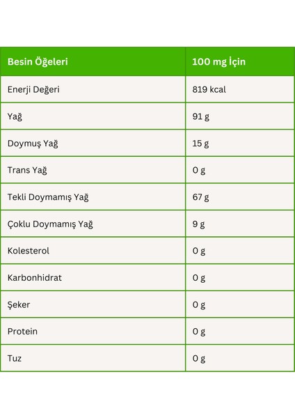 Natürel Sızma Zeytinyağı - Extra Virgin - Teneke - 5 lt