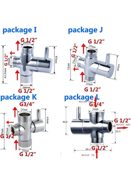 Ey Stil El Taşınabilir Tuvalet Bide Püskürtme Tabancası Paslanmaz Çelik El Bide Musluk Wc Banyo Siyah Püskürtücü Duş Başlığı Kendi Kendini Temizleyen (Yurt Dışından) indirimleri