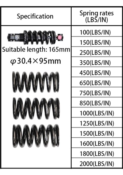 95MM-100 Lbs Stili Tayvan Exa R ve Dnm DV-22&DV-22AR Scooter Bisiklet Arka Amortisör Özel Yay mm (Yurt Dışından) indirimleri