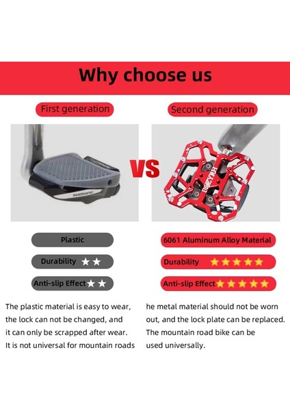 Bir Çift Mavi Tarzı 2020 Yeni Dayanıklı Klipssiz Pedal Klasik Hassas Alüminyum Spd Keo Bisiklet Klipssiz Pedal Platformu Adaptörleri Bisiklet Aksesuarları (Yurt Dışından) indirimleri