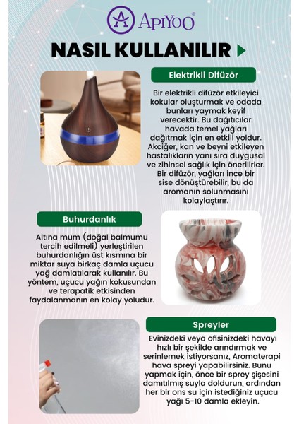 2 Yıl Uçucu Yağlı Koku Vanilya Kokusu Hava Nemlendirici Kokusu Aromatik Difüzör Koku 30ML Sarı modelleri