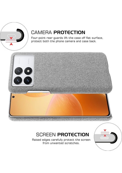 Xiaomi Poco X6 Pro 5g Yumuşak Bez Doku Kilin Karşıtı Kapak (Yurt Dışından) fırsatları