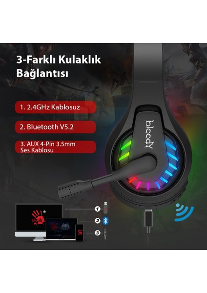 GR230 7.1 Neon Ledli Gaming Oyuncu Mikrofonlu Kulaklık Çok Modlu (Bluetooth, 2.4ghz, Kablolu)