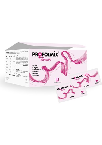 Women Inositol, L-Arjinin, Kuersetin, Kore Ginsengi, Vitamin C - E Koenzim Q10, Folik Asit