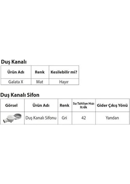 Duş Kanalı 40 cm Galata x Mat Satine