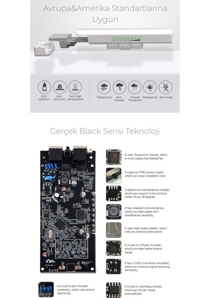 SP-AP58300P 300MBPS Access Poınt