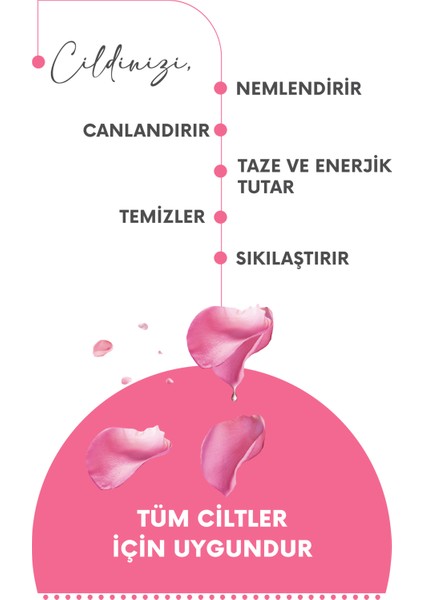 Kişisel Hijyen Seti