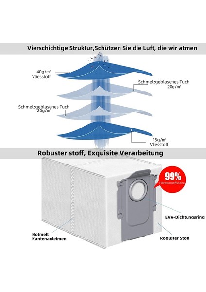 Hoover Yedek Parçaları,roborock Q Revo/roborock P10 Elektrikli Süpürge Robotu Aksesuarları, Ana Fırça, Yan Fırçalar, Hepa Filtre Için Yedek Parçalar (Yurt Dışından)