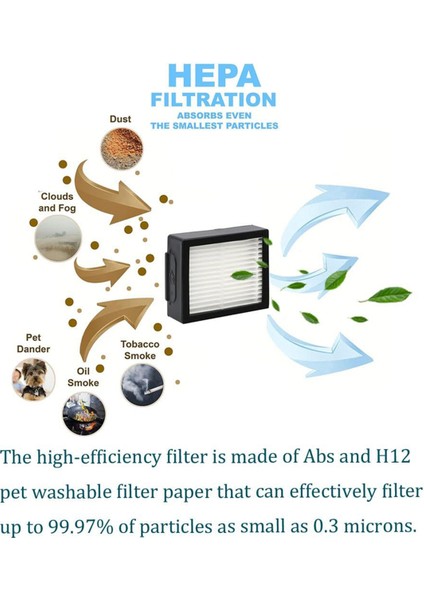 Hoover Yedek Parçaları,irobot Roomba I7 I7+ I6+ I8 I3+/plus E5 E6 E7 Elektrikli Süpürge Için Yedek Parça Kiti Hepa Filtreleri (Yurt Dışından) fiyatları