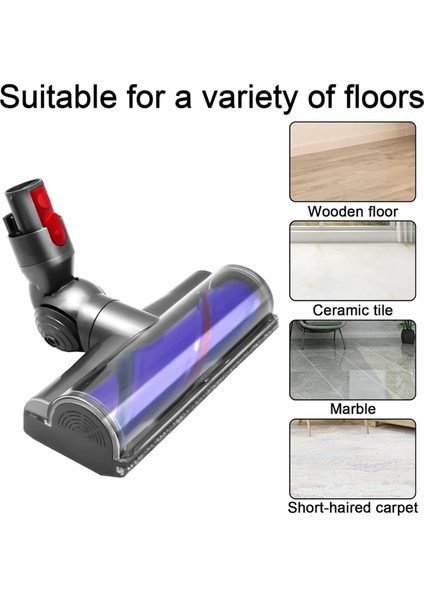 Hoover Yedek Parçaları,hızlı Bırakılan Temizleyici Dyson V7 V8 V10 V11 V15 Vakum Modelleri Temizleyici Kafa Yedek Parça Elektrikli Kafa (Yurt Dışından) fırsatları