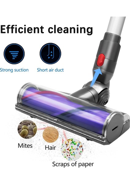 Hoover Yedek Parçaları,hızlı Bırakılan Temizleyici Dyson V7 V8 V10 V11 V15 Vakum Modelleri Temizleyici Kafa Yedek Parça Elektrikli Kafa (Yurt Dışından) indirimleri