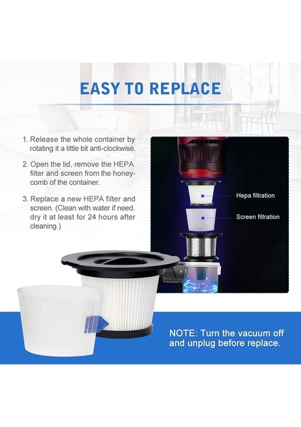 Hoover Yedek Parçaları,moosoo K17 Akülü Elektrikli Süpürge Için Yedek Hepa Filtre ve Süzgeç Ekranı (Yurt Dışından) modelleri