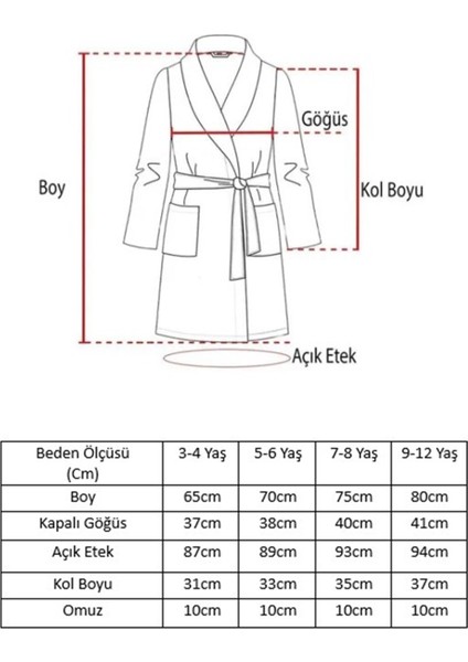 %100 Pamuk Çocuk Bornoz Yeşil Dinozor