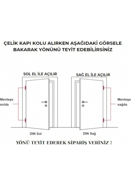 Bravo Albirifin Rozetli Kapı Kolu Çelik Kapı Kolu Sağ Basar 1 Adet