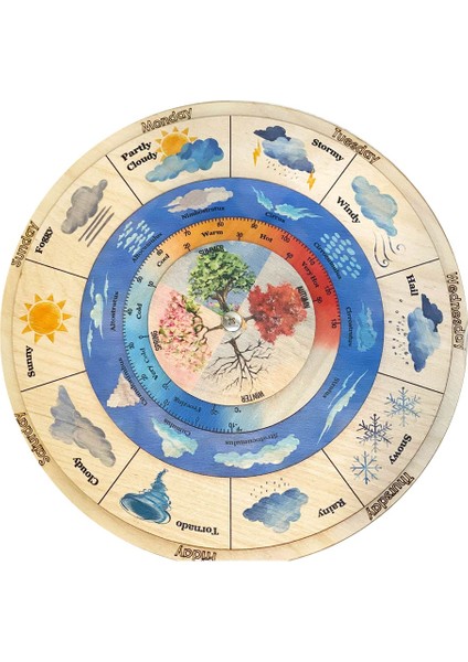 Hava Durumu Takvimi / Hava Durumu Çarkı / Hava Durumu Tablosu / Iki Dilli Fransızca / Hava Durumu Öğrenme Eğitici Oyuncaklar,декоративные Подарки (Yurt Dışından)