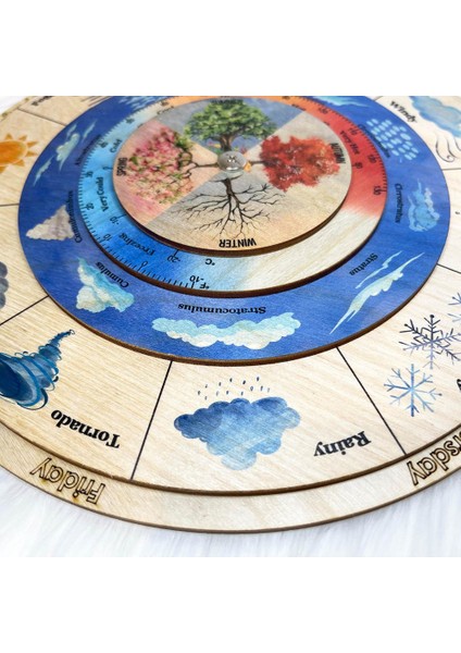 Hava Durumu Takvimi / Hava Durumu Çarkı / Hava Durumu Tablosu / Iki Dilli Fransızca / Hava Durumu Öğrenme Eğitici Oyuncaklar,декоративные Подарки (Yurt Dışından) modelleri