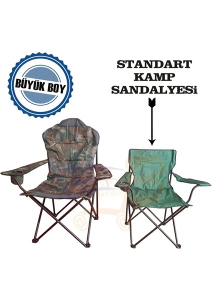 Tekno Trust Tekli Kamp Sandalyesi Kamp Koltuğu Xxl Kalın Profil - Mavi Spor Taşıma Çantalı 2 x 3 kg Tek Kişilik fiyatları