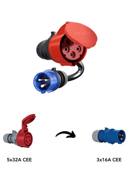 5X32A Cee Trifaze Fiş – 3X16A Cee Dönüştürücü Adaptör (Fronius Wattpilot, Go-E Gemini, Khons)